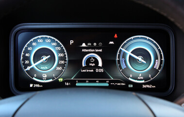 Modern digital instrument cluster in an electric vehicle with blue indicators for speed, charge, and power. Central display shows drivers attention level and selected Eco mode. Electric car dashboard.
