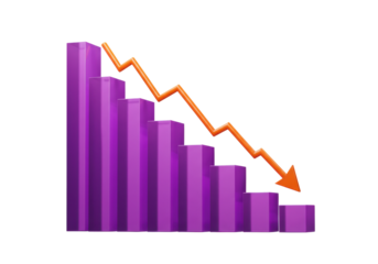 Purple bar graph with orange arrow isolated, showing a downward trend in business or finance on a transparent background