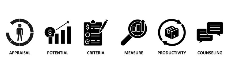 Performance review icon set vector illustration for employee job performance evaluation with an icon of appraisal, potential, criteria, measure, productivity, and counseling