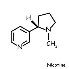 The Chemical structure of nicotine 