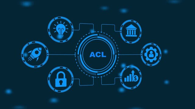 Access Control List concept with interconnected icons on a dark blue background network security authorization