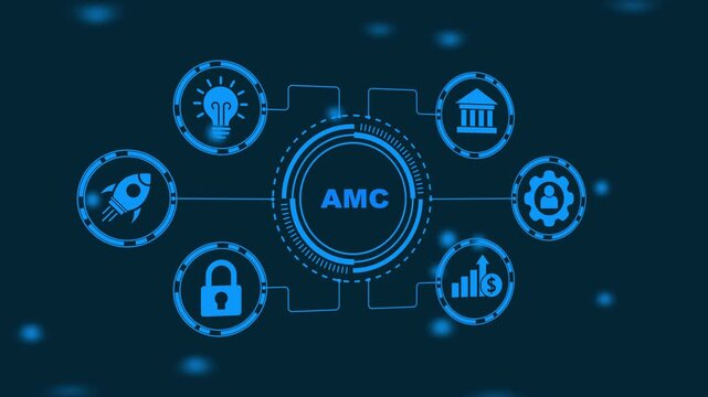 Digital infographic with central text AMC surrounded by icons of a lightbulb rocket lock bank gear and growth chart