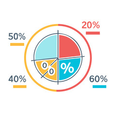 A pie chart with arrow