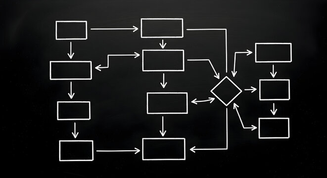 Complex Flowchart Images – Browse 4,213 Stock Photos, Vectors, and ...