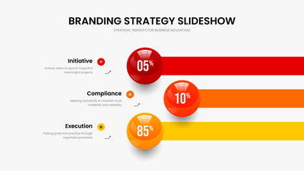Investor Review Frame Layout Vector Illustration. Product Innovation 3 Option Diagram Slide Design. Financial Portfolio Three Element Infographic Presentation Template.