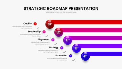 Clean Growth Slide Design Vector Illustration. Modern Showcase 5 Option Graph Slideshow Layout. Enterprise Forecast Five Step Diagram Presentation Template.