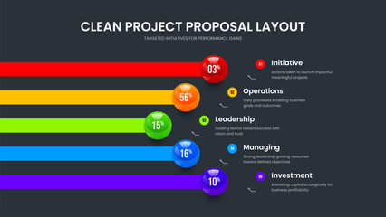 Visual Plan Presentation Design Vector Illustration. Financial Performance Five Step Chart Slide Layout. Investor Development 5 Option Infographic Frame Template.