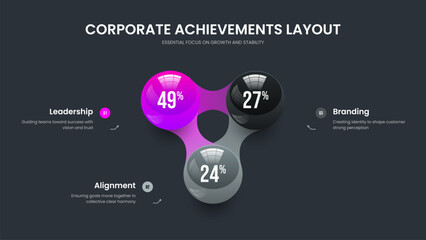 Market Review 3 Option Diagram Slide Design. Modern Insight Three Element Chart Frame Template. Product Plan Slideshow Layout Vector Illustration.