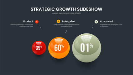 Educational Review 3 Option Chart Frame Template. Sales Growth Slide Layout Vector Illustration. Creative Performance Three Element Diagram Slideshow Design.