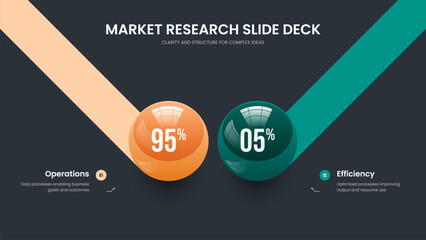 Science Plan Slide Design Vector Illustration. Sales Report Two Element Infographic Slideshow Layout. Business Innovation 2 Step Graph Frame Template.