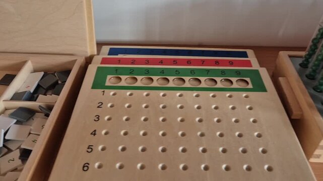 Montessori education.Practical materials on the Montessori method for alternative learning of the concept of division in mathematics in preschool and elementary school.