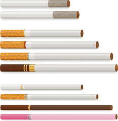 cigarettes and cigarette