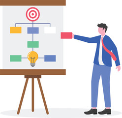 Workflow organization, project progress, milestone or achievement tracking,
