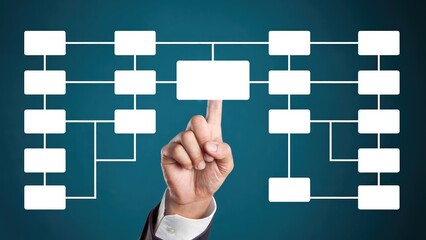 Conceptualize business processes with a flowchart, pointing to strategic planning for optimal workflow results