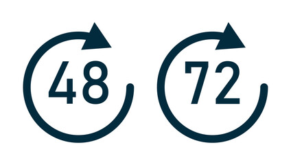 Two circular arrows showing 48- and 72-hour time delivery or turnaround icons
