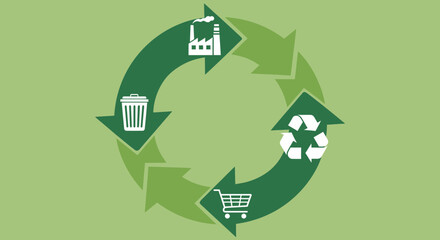 Circular Economy Concept Showing Production Consumption and Recycling