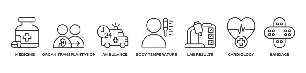 Medicine, Healing, and Heart Care Icons set vector illustration outline with Medicine, Organ transplantation, Ambulance, Body temperature, Lab results, Cardiology, Bandage