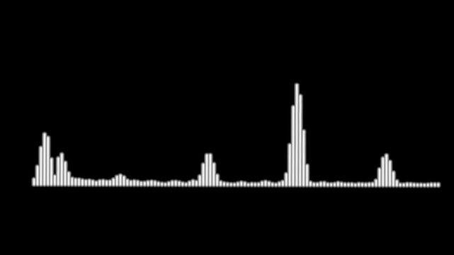 Black canvas with a dense white histogram cluster on the left tapering to sparse rightward spikes, footage, 4k footage, videos, video clip, slow motion, video wallpaper, animation, 4k