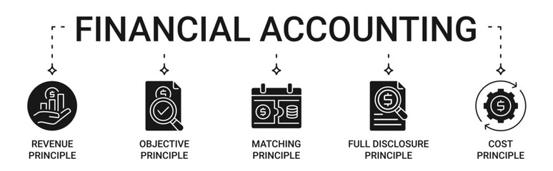 Financial accounting principle containing 5 principle of accounting. Revenue, objective, matching, full disclosure and cost principle vector icons