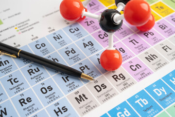 Molecules chemical on a periodic table background. © kanruthai