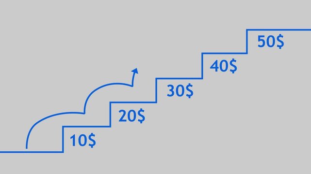 Abstract financial icon animation with dollar concept with gray background.