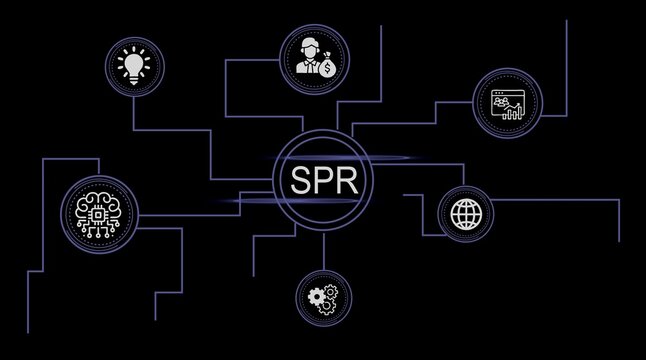 Digital network diagram with S P R in center and icons for idea finance data A I globe and gears technology
