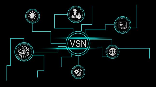 V S N network diagram with icons for idea finance analytics global connection A I and gears technology