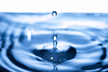 171.Falling Water Droplet with Ripples and Splash