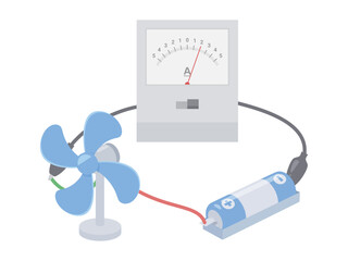 簡易検流計に電池とプロペラをつないだイラスト