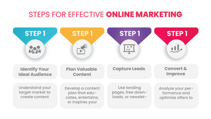 Online marketing 4 steps infographic template. Digital marketing strategy presentation design with numbered process layout, business timeline, and infographic elements. Vector illustration