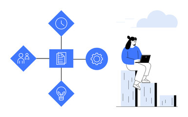 Woman seated with laptop on bar graph beside process diagram with icons for collaboration, scheduling, innovation, and task management. Ideal for workflow, teamwork, productivity. Simple flat