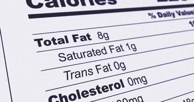 Nutrition Facts Label with Iodine content line highlighted, information of I - Iodine element content in product, footage