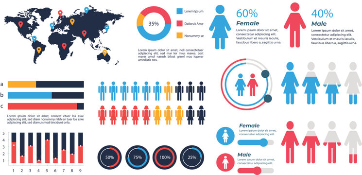 Global demographic infographics and analytics charts. Modern data visualization design showing gender ratio, regional statistics, population age pyramid, map comparison, and social research metrics.