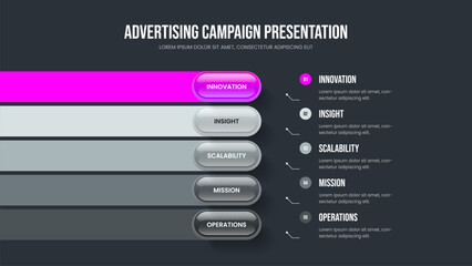 Sales Profile 5 Element Diagram Slideshow Layout. Creative Solution Frame Design Vector Illustration. Market Plan Five Step Infographic Presentation Template.