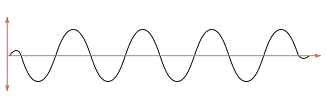 Sine Wave Vector Illustration &ndash; Simple Line Drawing of Sinusoidal Wave Diagram Representing Mathematical Function, Signal Processing, and Waveform in Clean Minimalist Design