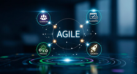 Fototapeta premium Illustrating the concept of the agile methodology with linked circular icons. Represents community, planning, process and growth.