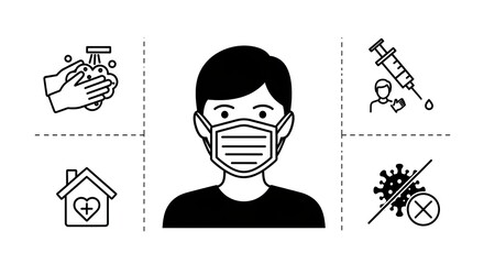 Health safety icons face mask vaccination preventative measures