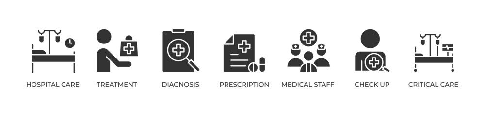 Comprehensive Hospital Care and Treatment Icons set vector illustration glyph with Hospital care, Treatment, Diagnosis, Prescription, Medical staff, Check up, Critical care