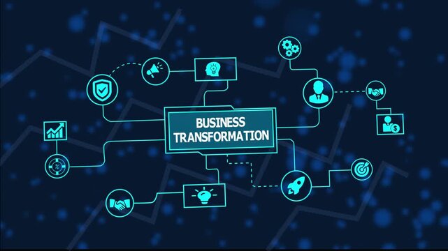 Innovative business transformation concept animation illustrating digital transformation, enterprise resource planning, and strategic process optimization for growth.