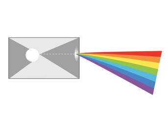 Light Dispersion Through Prism Creating Rainbow Spectrum.
