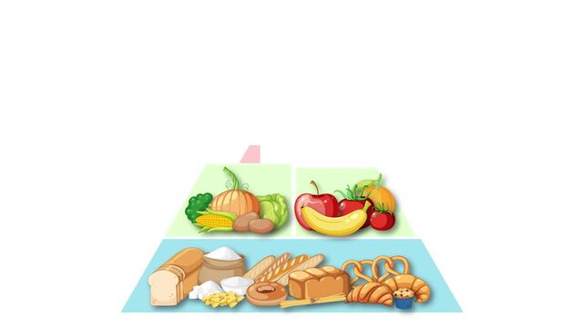 Animated Construction of a Colorful Food Group Pyramid Diagram
