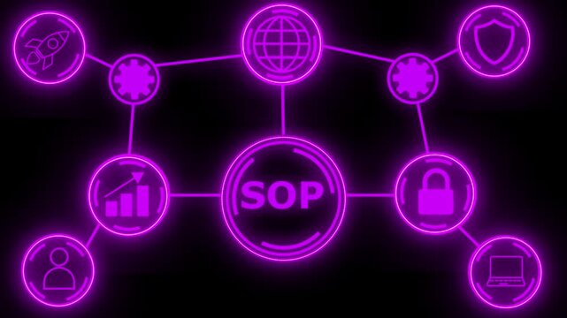 A Standard Operating Procedure (SOP) is a detailed, step-by-step document that outlines processes to ensure consistency, efficiency, and quality in operations.