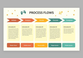 Process Flow Infographic Vector with Cute Education Style for School Teachers
