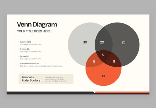 Venn Diagram Infographic Template in Modern Corporate Style for Business Presentations & Data Visualisation