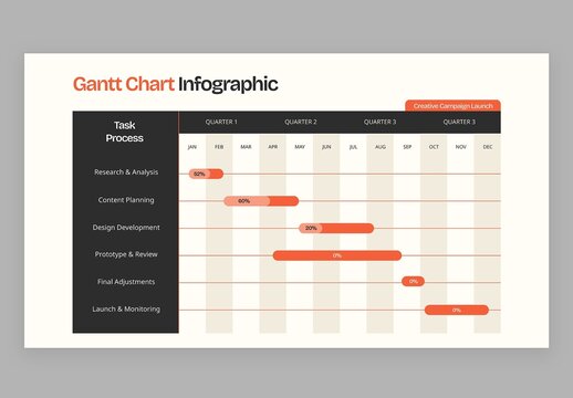 Gantt Chart Infographic Template in Modern Corporate Style for Business Presentations & Data Visualisation