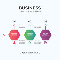 E-learning and Digital Classes Infographic