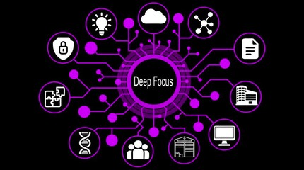 Deep Focus concept network diagram with icons for security innovation cloud data science teamwork business and technology on black background - Powered by Adobe