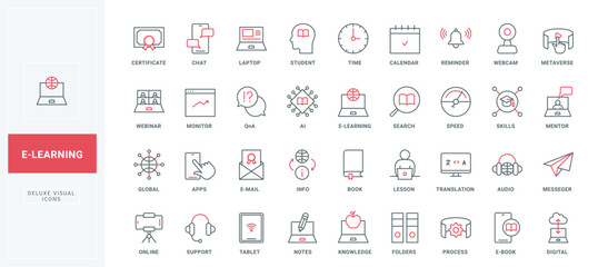 Online education, knowledge line icons set. Training process, certificate of graduation for student and lesson, audio book and messenger thin black and red outline symbols vector illustration