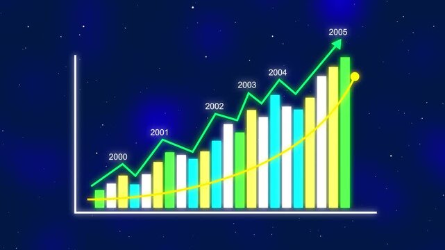Representing Business Growth and Financial Data. Graph showing yearly business growth. Graph chart showing business success. Business growing up Happy new year 2005.