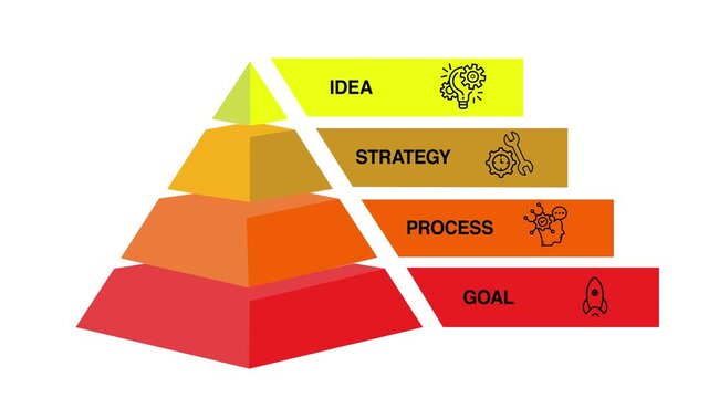 Vector pyramid up arrows infographic diagram chart triangle graph presentation animation. Business timeline concept with 4 parts animation on a transparent background
